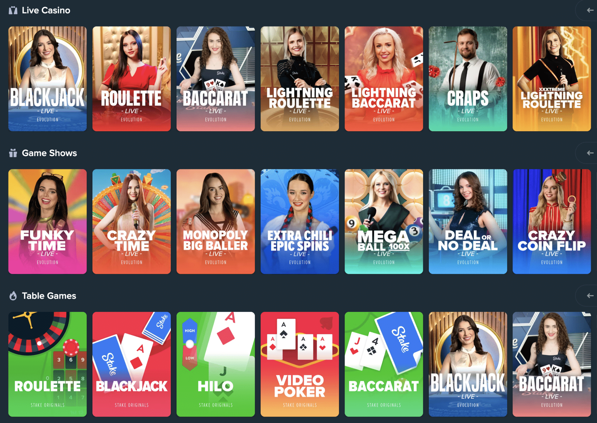 Stake Casino Review for India February 2026